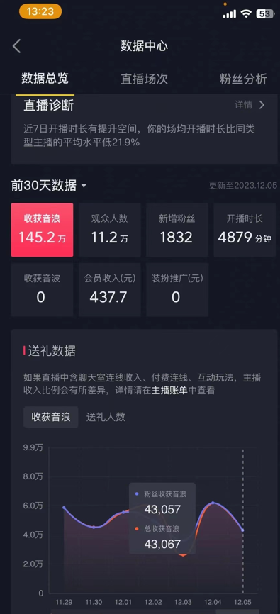 图片[3]-官方流量扶持单号日入1千+，十天万粉，最新流量密码vr全景计划，多种变现方式，操作简单三分钟一个视频，提供全套工具和素材，以及项目合集，任何行业和项目都可以转变思维进行制作，可长期做的项目-蓝海项目网_项目资源_网络赚钱副业分享_创业项目_兼职副业_中创网_抖音教程