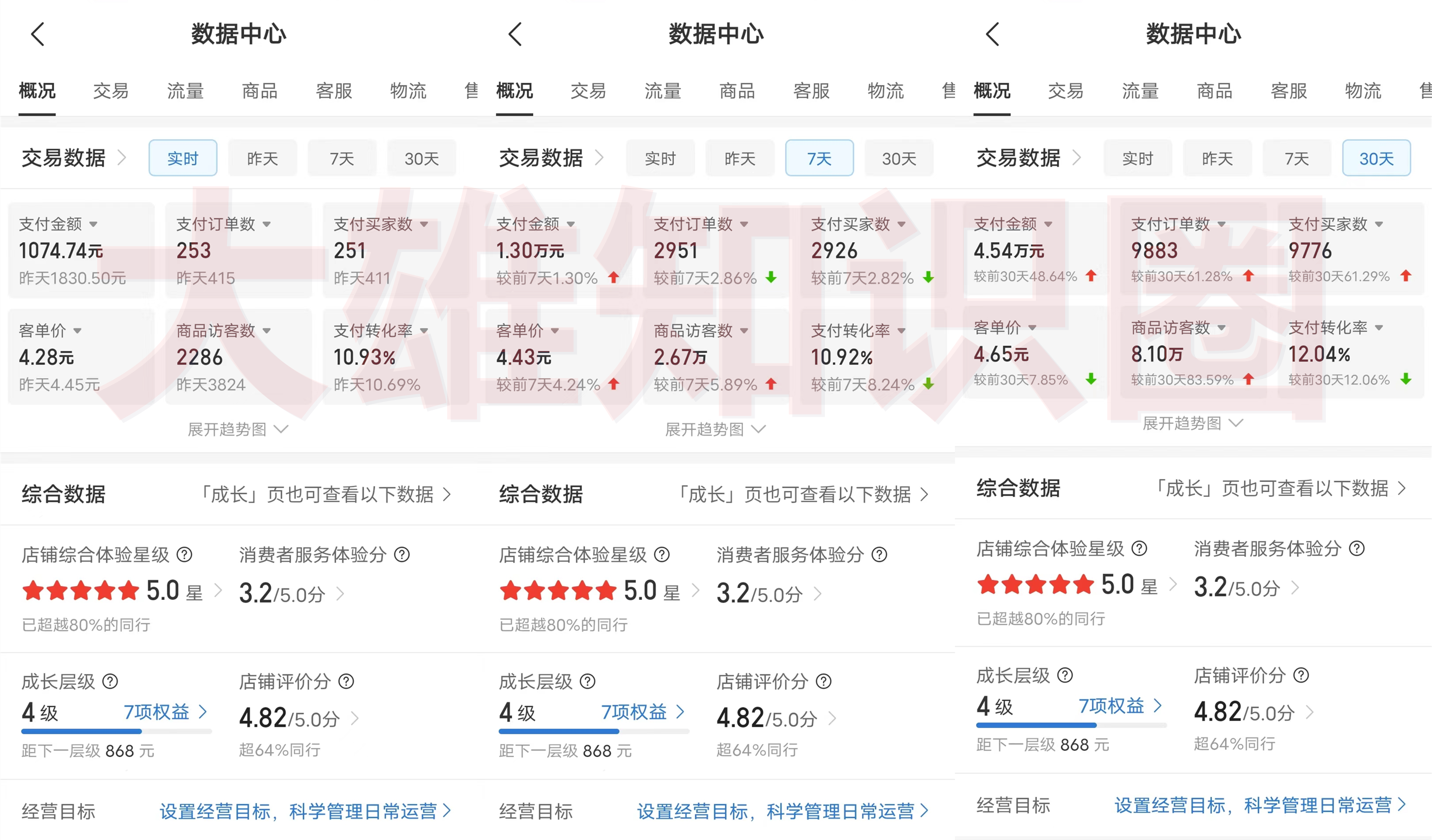 图片[2]-拼多多虚拟店，电脑挂机自动发货，单店日利润100-1000+，可批量放大操作，长久稳定新手首选项目-蓝海项目网_项目资源_网络赚钱副业分享_创业项目_兼职副业_中创网_抖音教程